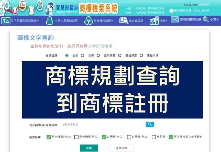 商標規劃商標註冊