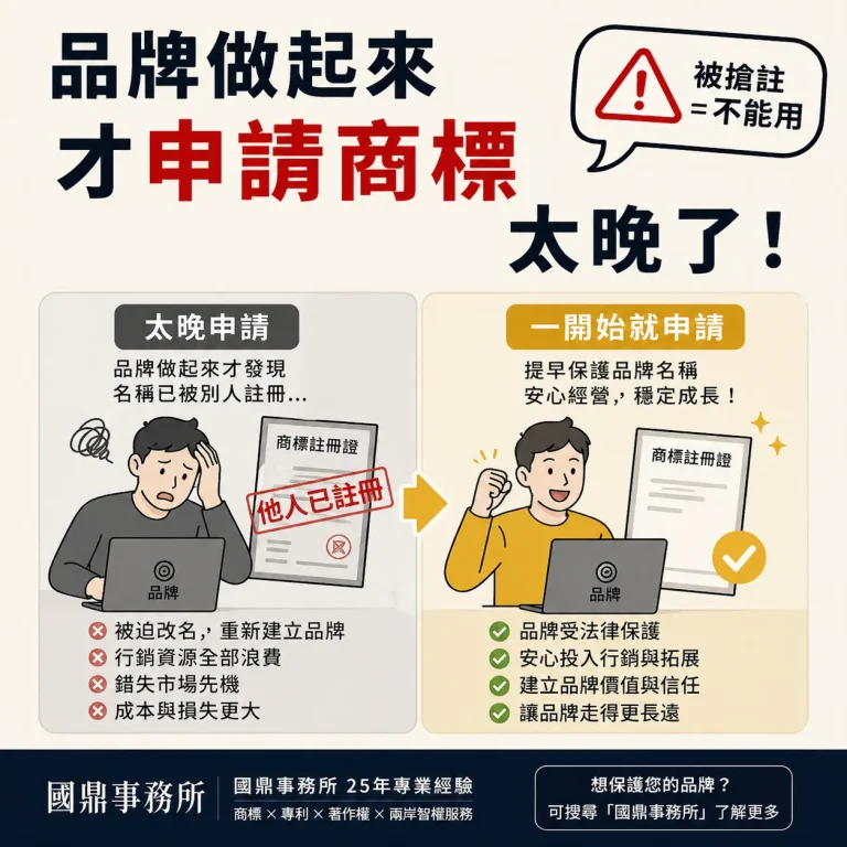 記得申請商標